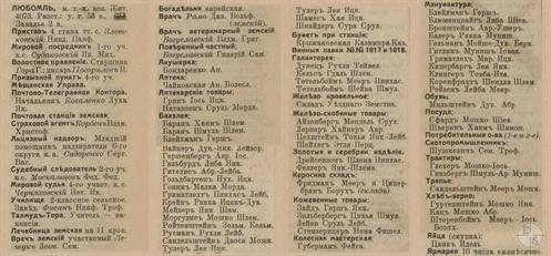 Lyuboml in the 1913 directory Lyuboml in the 1913 directory