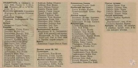 Ludvipol in the 1913 reference book Ludvipol in the 1913 reference book