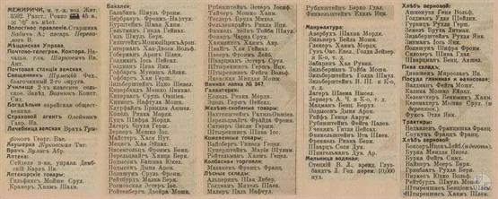 Velyki Mezhyrichi in the 1913 reference book Velyki Mezhyrichi in the 1913 reference book