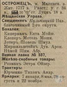 Ostrozhets in the 1913 reference book Ostrozhets in the 1913 reference book