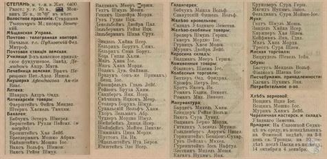 Stepan in the 1913 reference book Stepan in the 1913 reference book