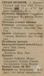 Velyka Hlusha in the 1913 directory Velyka Hlusha in the 1913 directory