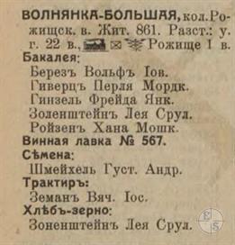 Volnyanka in the 1913 directory Volnyanka in the 1913 directory