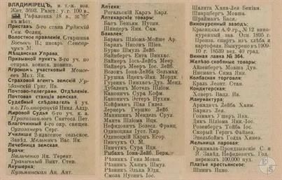 Volodymyrets in the 1913 reference book Volodymyrets in the 1913 reference book