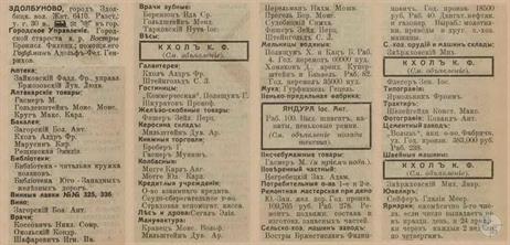 Zdolbuniv in the 1913 reference book Zdolbuniv in the 1913 reference book