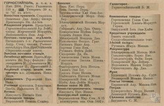 Горностайполь в справочнике "Весь Юго-Западный край", 1913 Горностайполь в справочнике "Весь Юго-Западный край", 1913