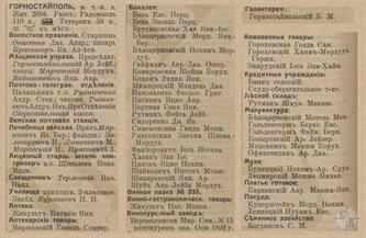 Горностайполь в справочнике "Весь Юго-Западный край", 1913