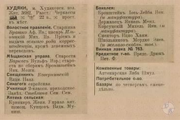 Худяки в справочнике "Весь Юго-Западный край", 1913 Худяки в справочнике "Весь Юго-Западный край", 1913