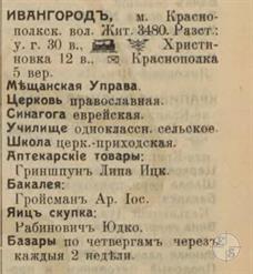 Ивангород в справочнике "Весь Юго-Западный край", 1913 Ивангород в справочнике "Весь Юго-Западный край", 1913
