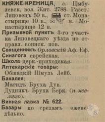 Княжа Креница в справочнике "Весь Юго-Западный край", 1913 Княжа Креница в справочнике "Весь Юго-Западный край", 1913