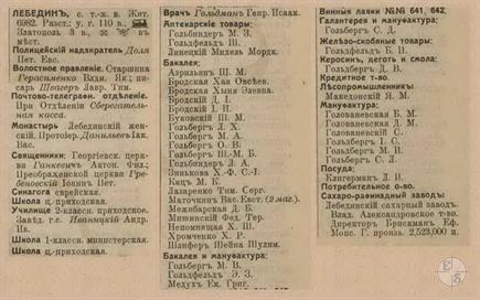 Лебедин в справочнике "Весь Юго-Западный край", 1913 Лебедин в справочнике "Весь Юго-Западный край", 1913