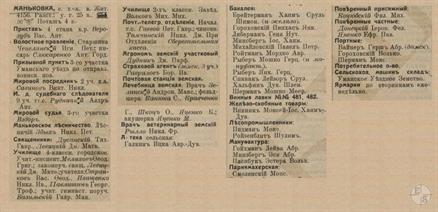 Маньковка в справочнике "Весь Юго-Западный край", 1913 Маньковка в справочнике "Весь Юго-Западный край", 1913