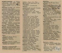 Монастырище в справочнике "Весь Юго-Западный край", 1913 Монастырище в справочнике "Весь Юго-Западный край", 1913