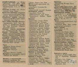 Монастырище в справочнике "Весь Юго-Западный край", 1913