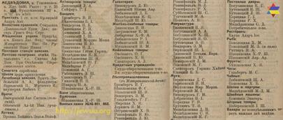 Медведовка в справочнике "Весь Юго-Западный край" 1913 года. Практически все фамилии владельцев магазинов и лавок - еврейские Медведовка в справочнике "Весь Юго-Западный край" 1913 года. Практически все фамилии владельцев магазинов и лавок - еврейские