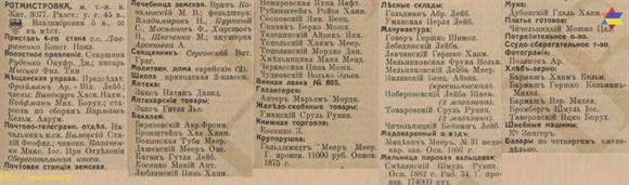 Ротмистровка в справочнике "Весь Юго-Западный край" 1913 года. Практически все фамилии владельцев магазинов и лавок - еврейские