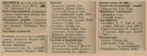 Вязовок в справочнике "Весь Юго-Западный край", 1913 Вязовок в справочнике "Весь Юго-Западный край", 1913