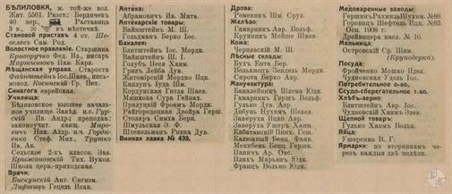 Белиловка в справочнике "Весь Юго-Западный край", 1913 Белиловка в справочнике "Весь Юго-Западный край", 1913