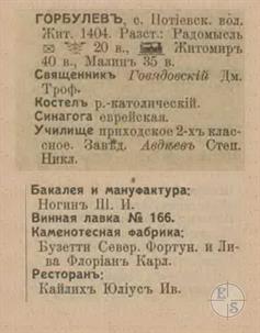 Горбулев в справочнике "Весь Юго-Западный край", 1913 Горбулев в справочнике "Весь Юго-Западный край", 1913