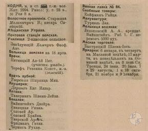 Кодня в справочнике "Весь Юго-Западный край", 1913 Кодня в справочнике "Весь Юго-Западный край", 1913
