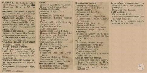 Корнин в справочнике "Весь Юго-Западный край", 1913 Корнин в справочнике "Весь Юго-Западный край", 1913
