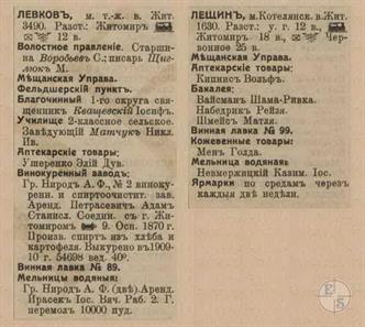 Левков и Лещин в справочнике "Весь Юго-Западный край", 1913 Левков и Лещин в справочнике "Весь Юго-Западный край", 1913
