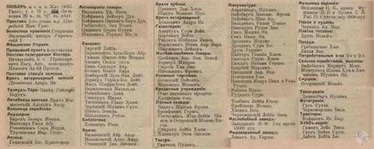 Любар в справочнике "Весь Юго-Западный край", 1913 Любар в справочнике "Весь Юго-Западный край", 1913