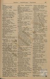 Паволочь в справочнике "Весь Юго-Западный край", 1913 Паволочь в справочнике "Весь Юго-Западный край", 1913