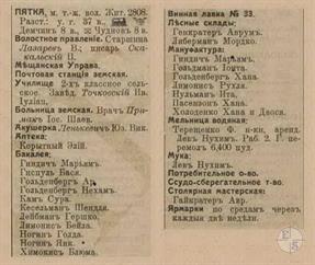 Пятка в справочнике "Весь Юго-Западный край", 1913 Пятка в справочнике "Весь Юго-Западный край", 1913